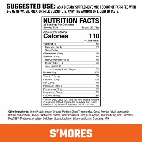 Whey Protein Isolate Farm Fed Axe & Sledge Hỗ Trợ Phát Triển Xây Dựng Cơ Bắp (Hộp 917.28 gram) - YoungFit