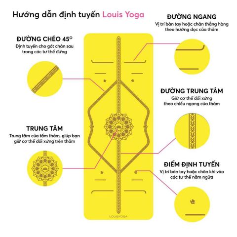 Thảm Yoga Cao Cấp Louis Asana 24 - Chất Liệu Cao Su Tự Nhiên, Chống Trượt, Đường Định Tuyến Sang Trọng, Phụ Kiện Tập Luyện Thể Thao