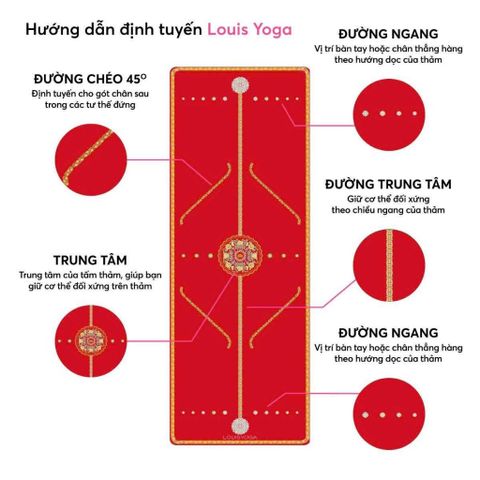 Thảm tập Yoga cao su cao cấp hãng Louis Yoga có định tuyến - Chống trơn, thấm mồ hôi, bám tốt - phiên bản Nature