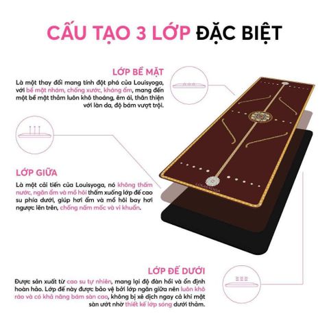 Thảm tập Yoga cao su cao cấp hãng Louis Yoga có định tuyến - Chống trơn, thấm mồ hôi, bám tốt - phiên bản Nature
