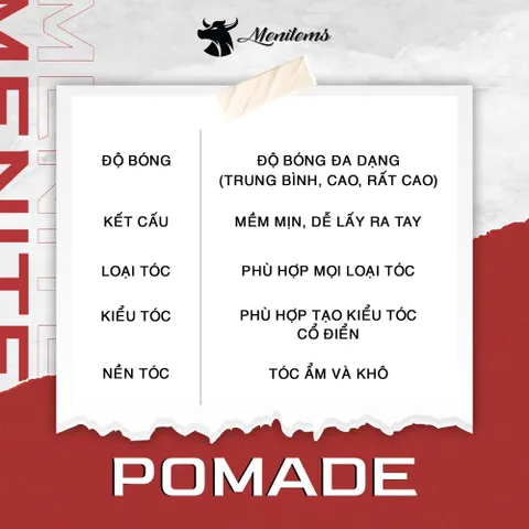 Sáp Vuốt Tóc MENITEMS Perfect Night - Giữ Nếp Tự Nhiên, Tạo Kiểu Đến 10H, Dưỡng Ẩm Và Bóng Khỏe, Hương Quyến Rũ