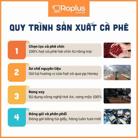 Cà phê Arabica Phin Sữa Roplus - Hạt Nguyên Chất Thơm Ngon, Phù Hợp Pha Phin, Pha Máy, Cold Brew, Hương Vị Đậm Đà, Chất Lượng Cao