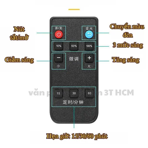 Ổ Cắm Chia Điện Đa Năng Thông Minh 2500W Có Đèn Ngủ & Công Tắc Riêng Từng Ổ - Ổ Điện USB Sạc 2-3-4 Chân Dùng Tại Nhà