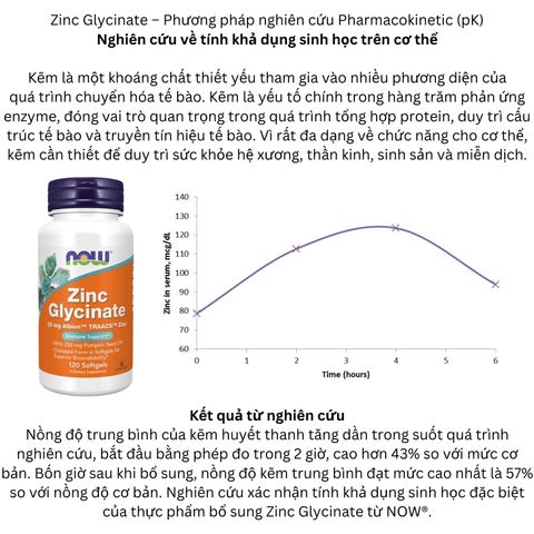Viên Bổ Sung Kẽm Hữu Cơ Zinc Glycinate 30mg NOW - Tăng Cường Đề Kháng, Hỗ Trợ Điều Hòa Nội Tiết Tố (Hộp 120 Viên) - Sức Khỏe Nam Nữ