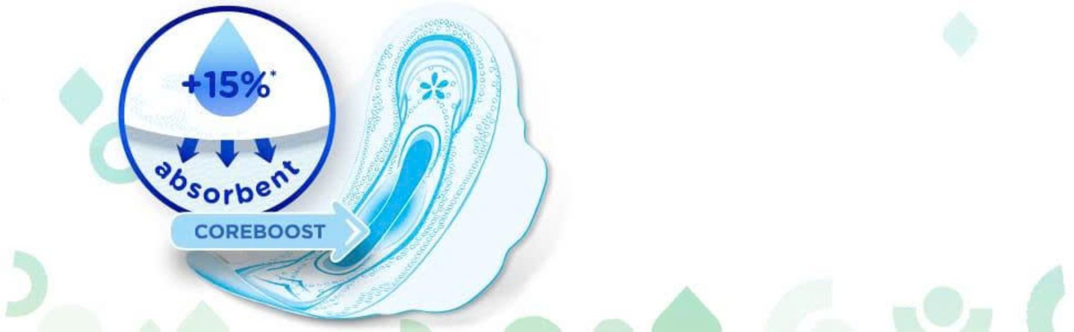 Băng Vệ Sinh Siêu Mỏng Cánh Always Ultra Thin Advanced Long Super - 88 Miếng Thoải Mái, Khô Ráo, An Toàn Cho Phái Nữ