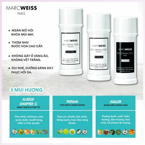 Kem Khử Mùi Deo-Cream Stick MARCWEISS 40ml, Ngăn Mồ Hôi Và Mùi Cơ Thể - Hương Podium