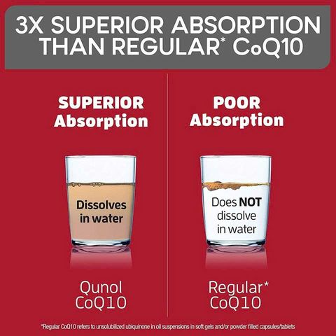 Viên Uống Hỗ Trợ Tim Mạch Qunol Ultra CoQ10 100mg - Tăng Cường Năng Lượng Và Sức Khỏe Tim Mạch Từ Mỹ