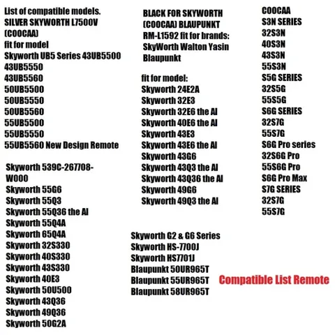 Remote Tivi Đa Năng Skyworth & Coocaa - Thay Thế Cho TV LCD/LED/Smart - Tặng Kèm Pin, Hàng Mới 100%