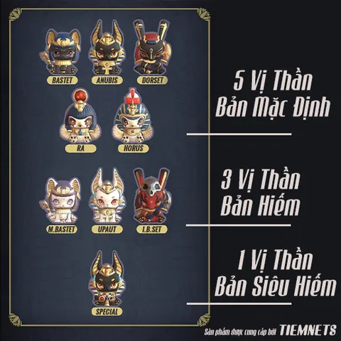 Bộ Mô Hình Blind Box Thần Ai Cập Chibi Cute - Season 1, 9 Nhân Vật PVC/ABS, Quà Tặng Độc Đáo Cho Fan Hâm Mộ