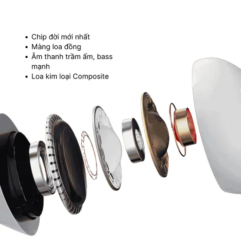 Tai Nghe Bluetooth A11 Pro Ultimate - 28 Chức Năng Thông Minh, Chống Ồn ANC/ENC, Màn Hình Cảm Ứng, Thiết Kế Nhỏ Gọn, Âm Thanh Chất Lượng Cao