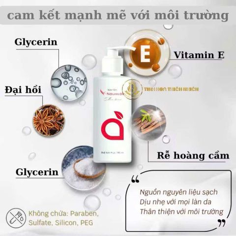 Sữa Tắm Nam Vnaturecare 190ml - Hương Nước Hoa Gỗ Sang Trọng, Thơm Lâu, Đẳng Cấp Quý Ông, Dưỡng Ẩm Da Mềm Mại