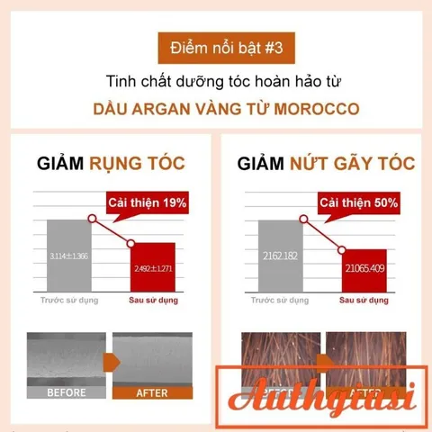 Tinh chất dưỡng tóc Missen Miseen Scene Damage Hair Care Perfect Serum [ Size to 80ml ]