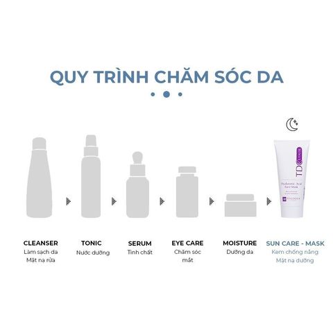 Mặt nạ HA cấp ẩm và phục hồi da Tegoder Hyaluronic Acid face mask 50ml [ Chính Hãng ]