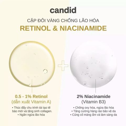 Tinh Chất Dưỡng Da Candid Retinol 0.5% Retinol/ 1% Retinol 30ml