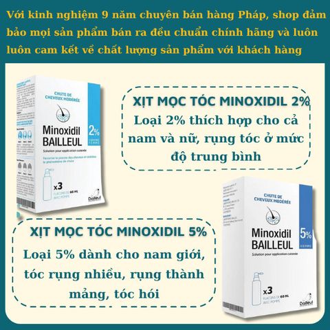 Xịt Mọc Tóc Minoxidil Bailleul 2%, 5% Pháp, Giảm Rụng Tóc Và Kích Thích Mọc Tóc
