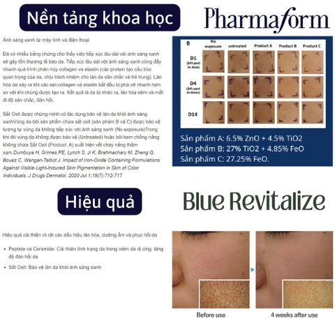 Kem dưỡng ẩm phục hồi chống lão hóa và ánh sáng xanh cho da PHARMAFORM Blue Revitalize 30ml