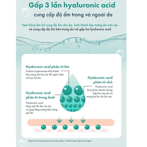 Combo 10 Mặt Nạ Dưỡng Ẩm B5 OMUSE Aquaporin Mask [ Nhập Khẩu Chính Hãng ]