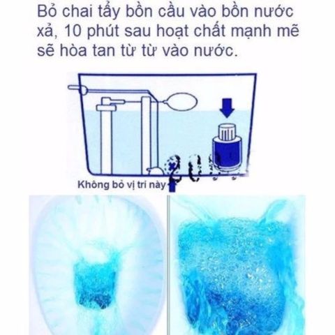 Hộp đựng giấy vệ sinh gắn tường lớn 26x26cm màu xanh + Chai thả bồn cầu Mr.Fresh - Sạch sẽ, tiện lợi, hương thơm dịu nhẹ