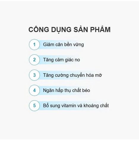 Viên hỗ trợ giảm cân OZ Slim - Chiết xuất xương rồng Ấn Độ tự nhiên, kiểm soát cảm giác thèm ăn, tăng cường trao đổi chất, sức khỏe tốt hơn