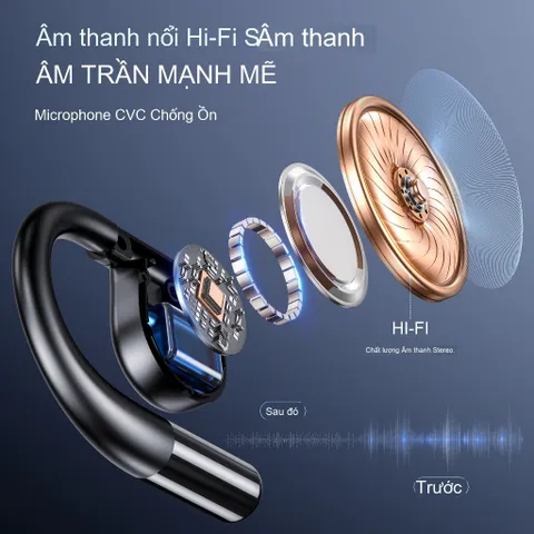 Tai nghe OWS Bluetooth V5.4 Không Dây LED Hiển Thị - Tai Nghe Giảm Tiếng Ồn Chất Lượng Cao Dành Cho Âm Nhạc và Game