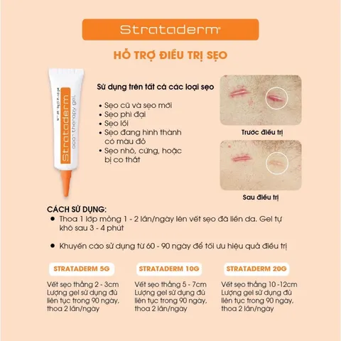 Gel Xóa Sẹo Strataderm Strapharma Thụy Sĩ - Giảm Sẹo Lồi, Sẹo Phì Đại, Chăm Sóc Da, Hiệu Quả Nhanh, An Toàn Cho Mọi Loại Sẹo
