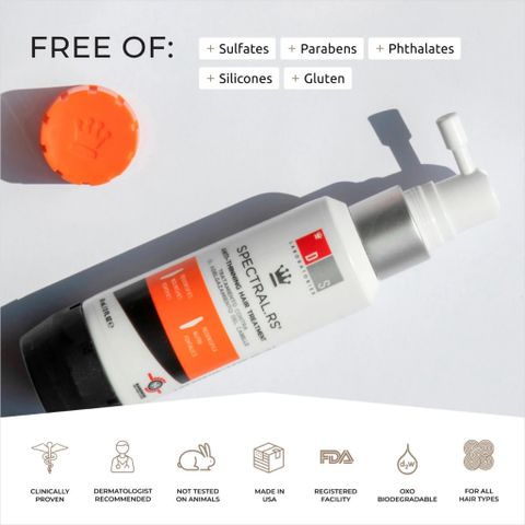 Serum Kích Thích Mọc Tóc SPECTRAL.RS 60ml cho Phụ Nữ - Giảm Rụng Tóc, Tăng Độ Dày Tóc, Phục Hồi Kích Thước Tóc Tự Nhiên