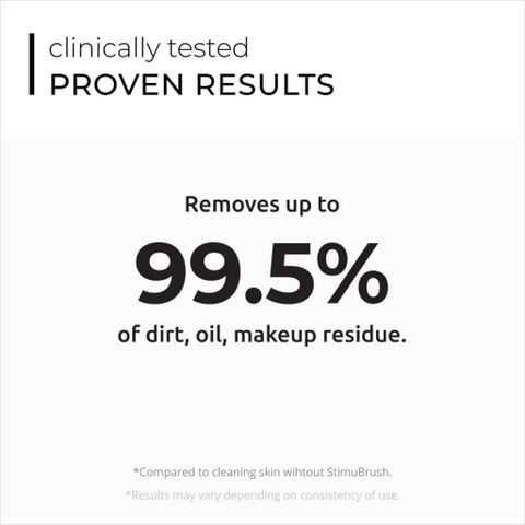 Máy rửa mặt thông minh STIMUBRUSH - Cleansing Facial Massage for Smooth Skin, Tẩy Tế Bào Chết và Giảm Mụn, Hàng Mỹ