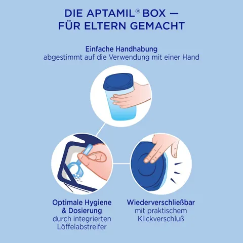Sữa công thức Aptamil số 1 Pronutra – Dinh dưỡng khởi đầu từ những ngày đầu đời.
