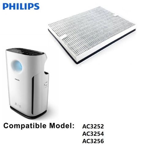 Màng lọc, Tấm lọc Philips AC4167 dùng thay thế cho các mã AC3252, AC3254 và AC3256