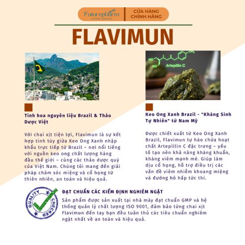 Xịt Thơm Miệng Keo Ong Flavimun - Kháng Khuẩn, Chiết Xuất Bạc Hà, Làm Dịu Họng, Hơi Thở Thơm Mát Tức Thì