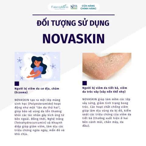 Combo 9 Lọ Dung Dịch Xịt Novaskin Hỗ Trợ Điều Trị Viêm Da Cơ Địa và Chàm - Tặng 3 Lọ Novaskin & 1 Lọ Xịt KEO ONG FLAVIUM