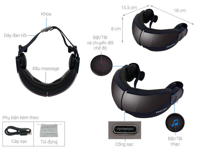 Máy Massage Mắt Philips PPM2702 với Tai Nghe Dẫn Truyền Xương, Công Nghệ Nhìn Xuyên và 5 Chế Độ Massage Bluetooth Thư Giãn