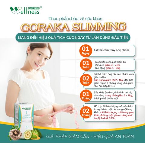 Viên Uống Giảm Béo Goraka Slimming Giúp Giảm Cân An Toàn, Hiệu Quả Hộp 60 Viên