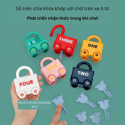 Móc Khóa Tàu Hỏa Ô Tô Montessori - Đồ Chơi Giáo Dục Sớm Cho Trẻ, Nhận Thức Màu Sắc, Xe Cộ, Chữ Và Số