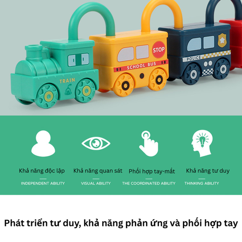Móc Khóa Tàu Hỏa Ô Tô Montessori - Đồ Chơi Giáo Dục Sớm Cho Trẻ, Nhận Thức Màu Sắc, Xe Cộ, Chữ Và Số