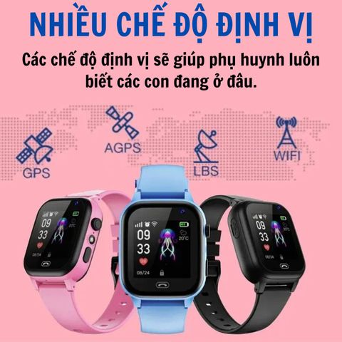 Đồng Hồ Thông Minh Trẻ Em Q15 - Định Vị LBS, Nghe Gọi 2 Chiều, Nhắn Tin, Chống Nước IPX4, SOS Khẩn Cấp - Dành Cho Bé Từ 4 Tuổi