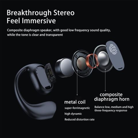 Tai Nghe Bluetooth Không Dây GT280 V5.3 Chống Nước - Âm Thanh STEREO HIFI Cho iPhone và Android, Thời Gian Chạy 9.5 Giờ