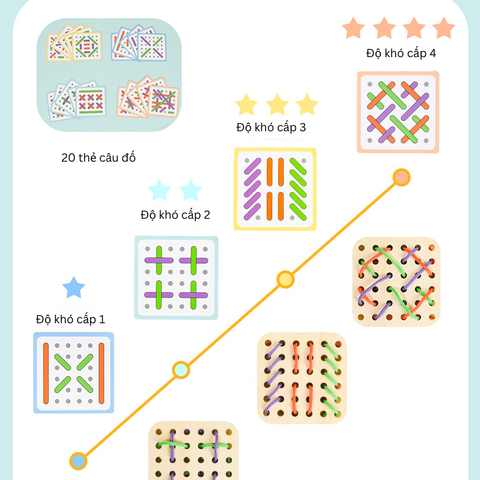 Trò Chơi Xỏ Dây Montessori - Rèn Luyện Kỹ Năng Vận Động Tinh và Tư Duy Logic Cho Bé Từ 3 Tuổi