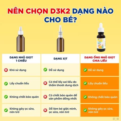 Combo Vitamin cho Bé Avisure D3MK7 và DHA Smart Kid - Hỗ Trợ Phát Triển Chiều Cao, Thông Minh, Mắt Sáng 40ml