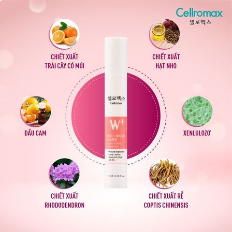 Gel Dưỡng Da Vùng Kín Cellromax Venus 15ml - Phục Hồi & Se Khít Hỗ Trợ Phụ Nữ Sau Sinh, An Toàn Từ Thiên Nhiên