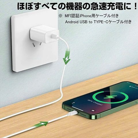 Bộ sạc nhanh iphone 15+ 20W Fast Wall Charger KO3 Risuka Nhật Bản