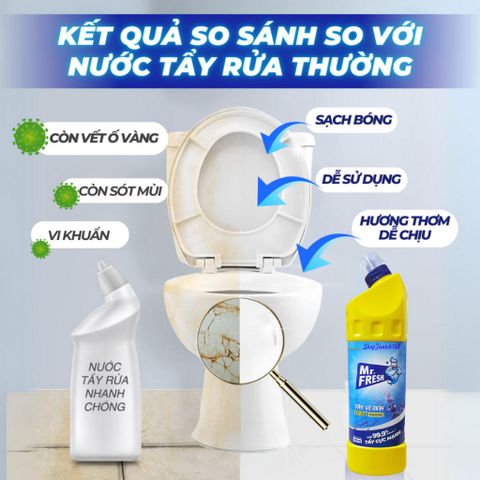 Chai Tẩy Vệ Sinh Toilet Hương Lavender Mr.Fresh 900ml - Tẩy Sạch, Diệt Khuẩn, An Toàn cho Bề Mặt Nhà Tắm