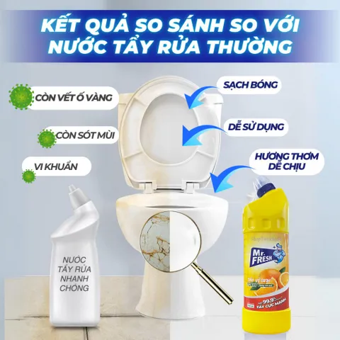 Chai tẩy vệ sinh toilet đậm đặc Mr.Fresh 900ml - Hương chanh sả & cam quýt, diệt khuẩn 99.9%, an toàn cho bề mặt sử dụng