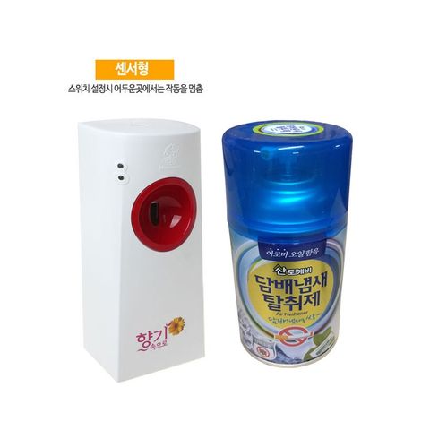 Máy Xịt Phòng Tự Động Cảm Biến Ánh Sáng & Chai Xịt Sandokkaebi Hương Cafe - Thiết Bị Làm Thơm Phòng Sang Trọng, Tiện Dụng