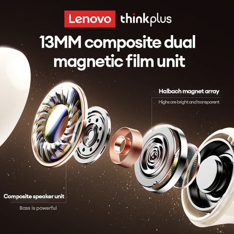 Tai nghe Bluetooth Lenovo LP27 PRO V5.4 - Tai Nghe Chơi Game Hifi Âm Thanh Nổi, Khử Tiếng Ồn, Tuổi Thọ Pin 18 Giờ