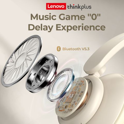 Tai Nghe Chụp Tai Bluetooth Không Dây Lenovo Thinkplus G70-A - Âm Thanh Nổi, Giảm Ồn, Thoải Mái, Chống Thấm Nước, Có Mic Cho Android, IOS, PC