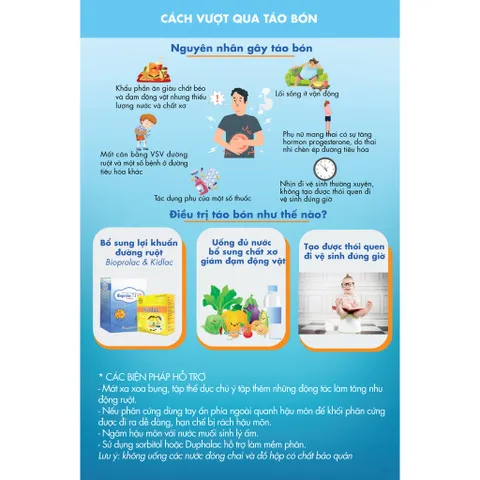 Men Vi Sinh Kidlac Hỗ Trợ Tiêu Hóa Cho Trẻ - 30 & 60 Gói, Giúp Cân Bằng Đường Ruột Tự Nhiên, Vitamin & Probiotic Cho Trẻ Nhỏ