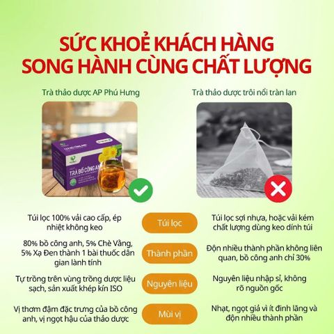 Trà Bồ Công Anh Phú Hưng AP - Hỗ Trợ Làm Đẹp Da, Chống Viêm, Thanh Nhiệt, Lợi Sữa, Thảo Dược Tự Nhiên Detox Cơ Thể