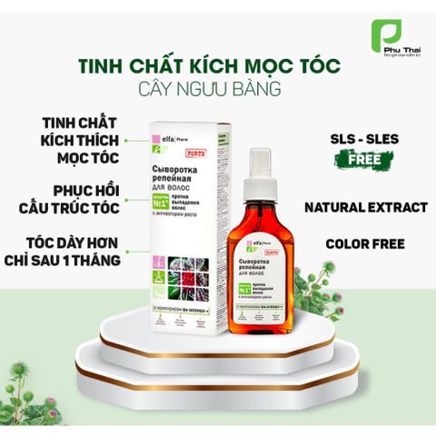 Dầu Gội Chống Rụng Tóc & Kích Mọc Tóc Elfa Pharm - Bộ Dầu Gội Xả và Serum Từ Cây Ngưu Bàng, Xuất Xứ Ba Lan