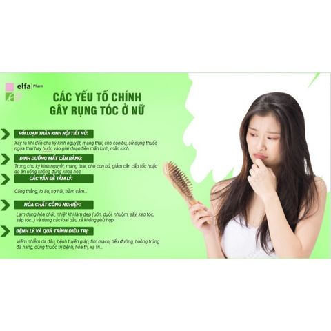 Dầu Gội Chống Rụng Tóc & Kích Mọc Tóc Elfa Pharm - Bộ Dầu Gội Xả và Serum Từ Cây Ngưu Bàng, Xuất Xứ Ba Lan